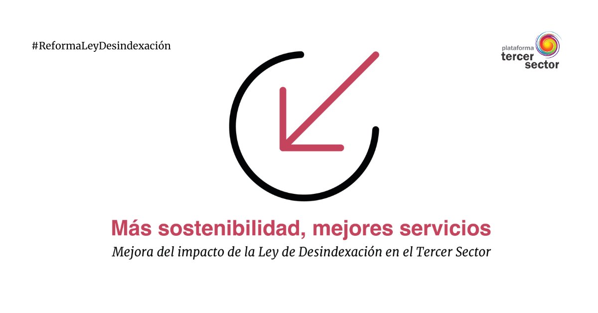 🔹La Ley de Desindexación tiene un grave impacto en el #TercerSector, ya que impide actualizar los precios de los contratos públicos según la inflación.

📣Solicitamos una #ReformaLeyDesindexación que garantice la sostenibilidad de las organizaciones.

bit.ly/4n4dYzB