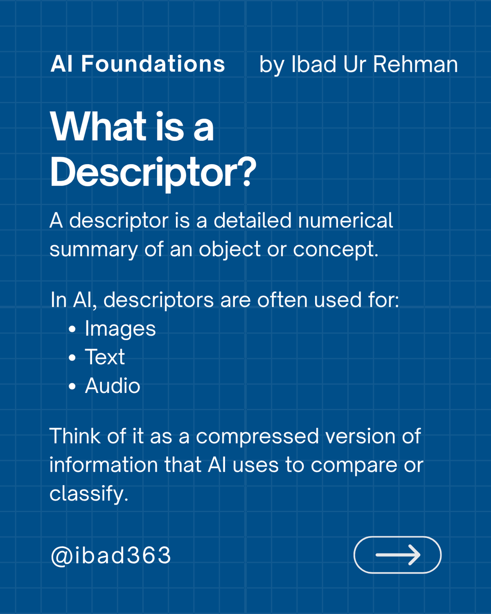 ibad363's tweet photo. 📘 Agentic AI Series – Part 2
🧠 From Text to Intelligence
🔹 Tokenization
🔹 Text → Numbers
🔹 Vector Embeddings
🔹 Descriptors

How LLMs understand meaning, context &amp; similarity.
Save if you're learning AI step-by-step!
#AI #LLM #VectorSearch #AgenticAI https://t.co/On0WhbVer0