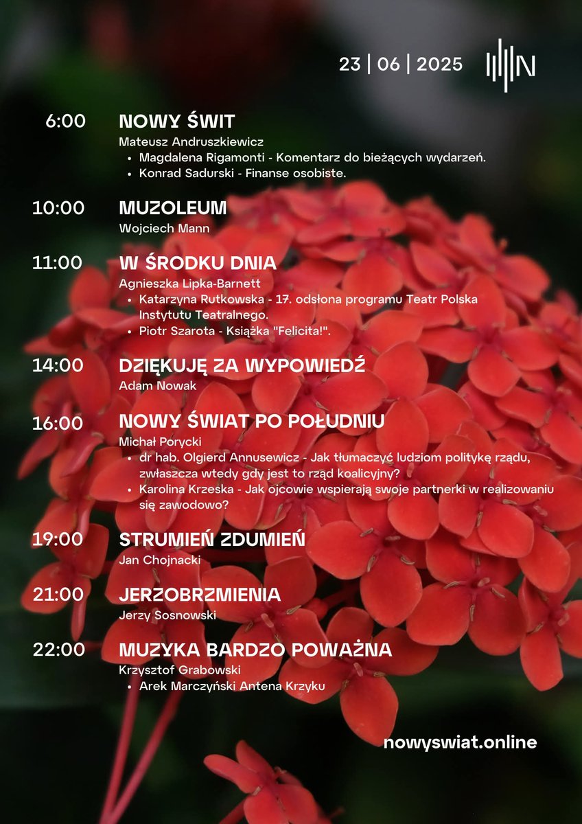 Czekaliście na gości w MBP?  Krzysztof Grabowski  zaprosił Arka Marczyńskiego z Anteny Krzyku.  Do usłyszenia po 22:00.