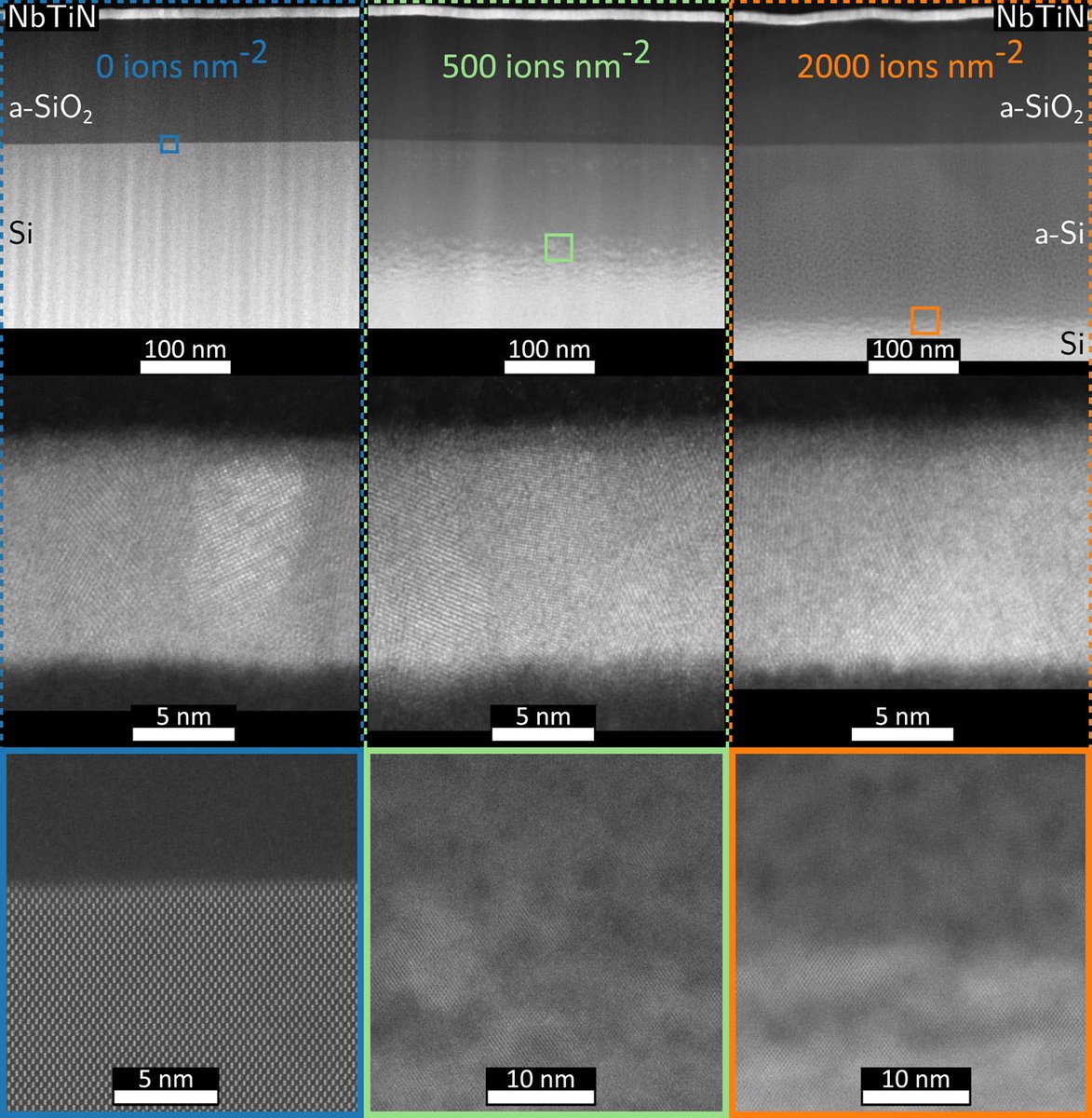 SNQS Finley Group, TUM tweet media