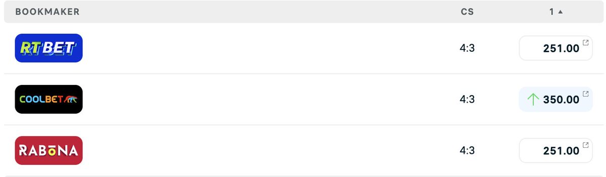🌏🏆Club World Cup Prediction Challenge🏆🌏
🟢🔵Seattle Sounders vs 🔵🔴PSG - Correct score? 
💷1x winner gets €50 odds bonus
1⃣Follow
2⃣Retweet
3⃣Comment
T&amp;Cs: Entries close at kickoff, Coolbet customers only, deposit made last 30 days, no active SoMe bonus, no bonus-on-bonus