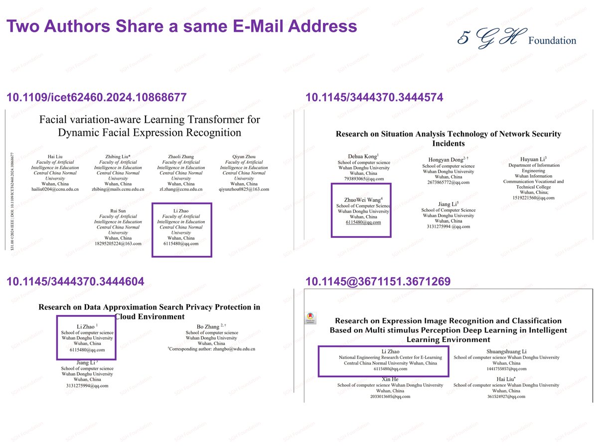 Two authors from Wuhan Donghu University and Central China Normal University share a same e-mail address.