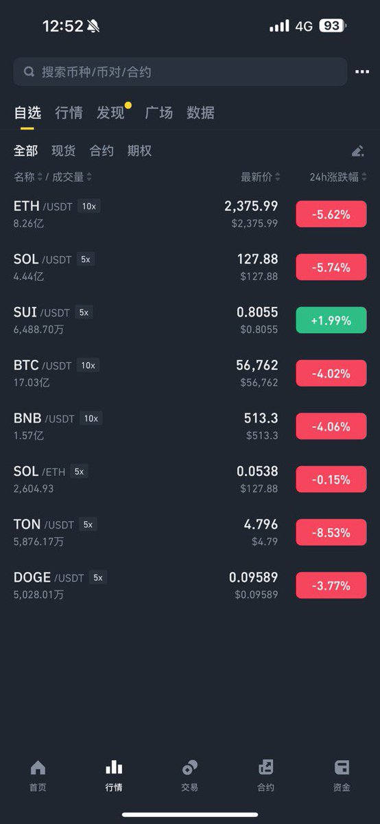 Sui教主(🦈,💧) tweet media