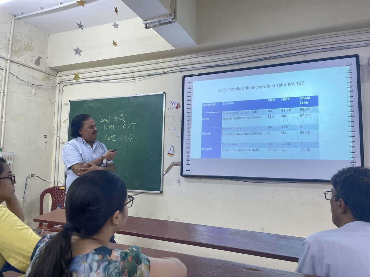 Indranil Dutta tweet media