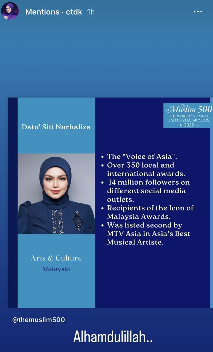 The Muslim 500 tweet media