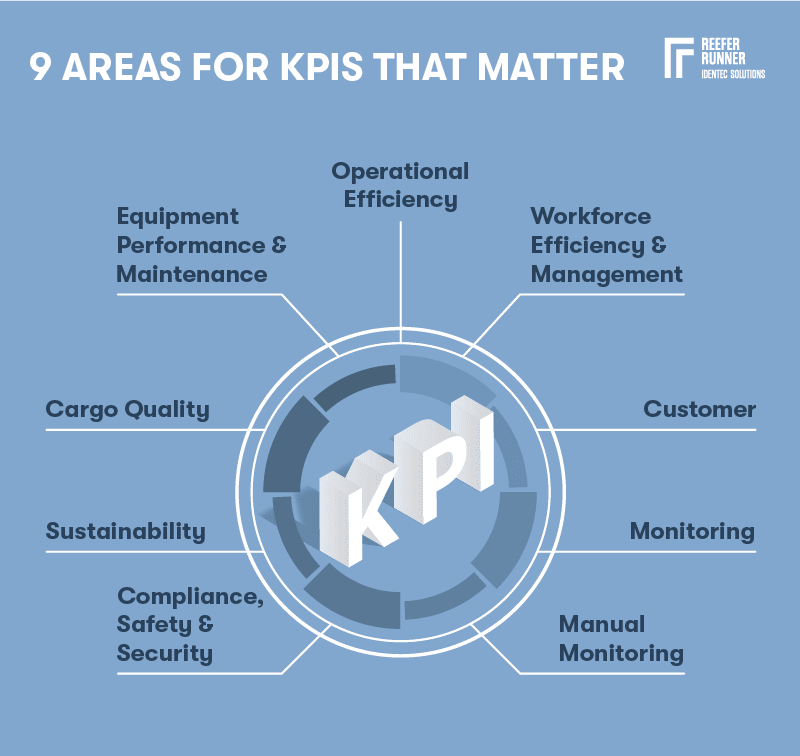 Identec Solutions tweet media