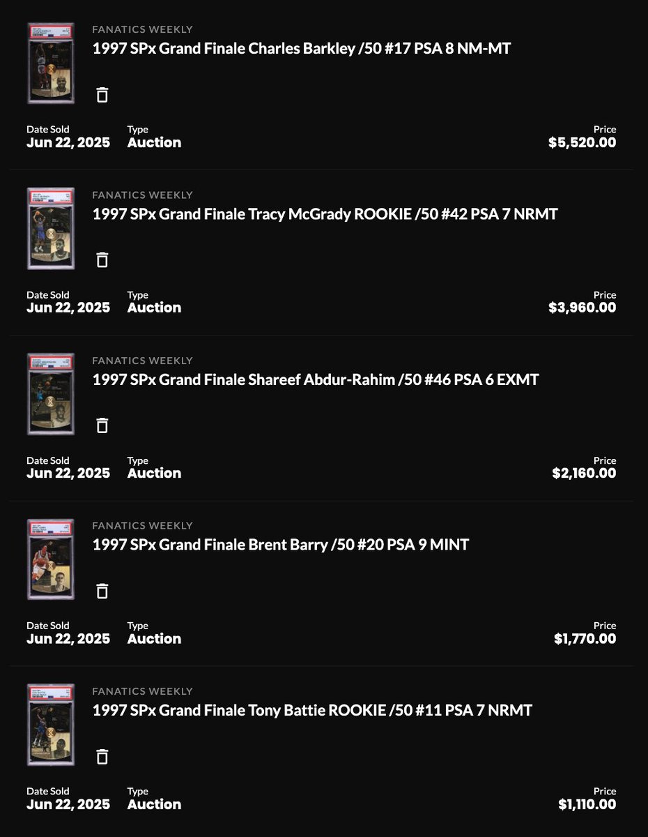 five pack of '97 spx grand finale /50 inserts sold last night

barkley psa 8 - $5.5k
mcgrady psa 7 - $3.9k
shareef psa 6 - $2.1k
brent barry psa 9 - $1.7k
tony battie psa 7 - $1.1k