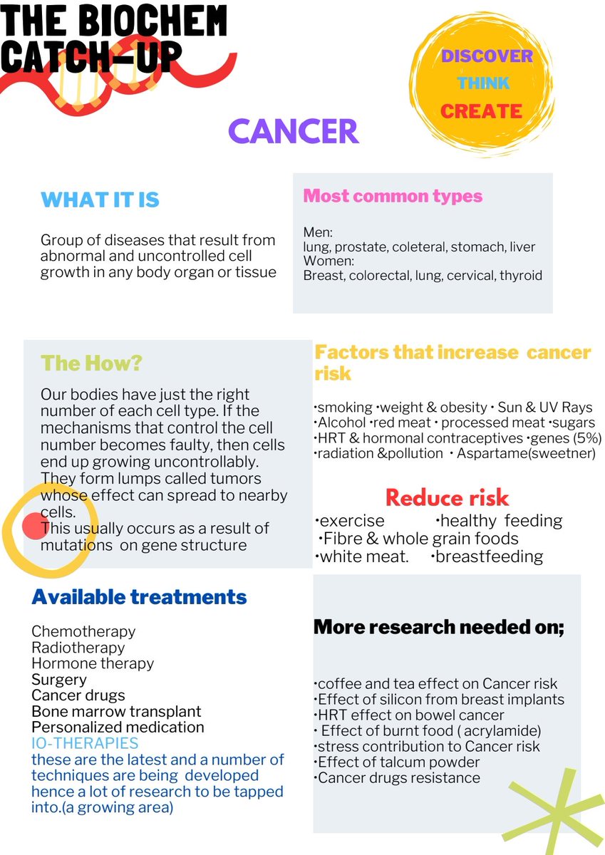 Makerere University Biochemistry Society (MUBcS) tweet media