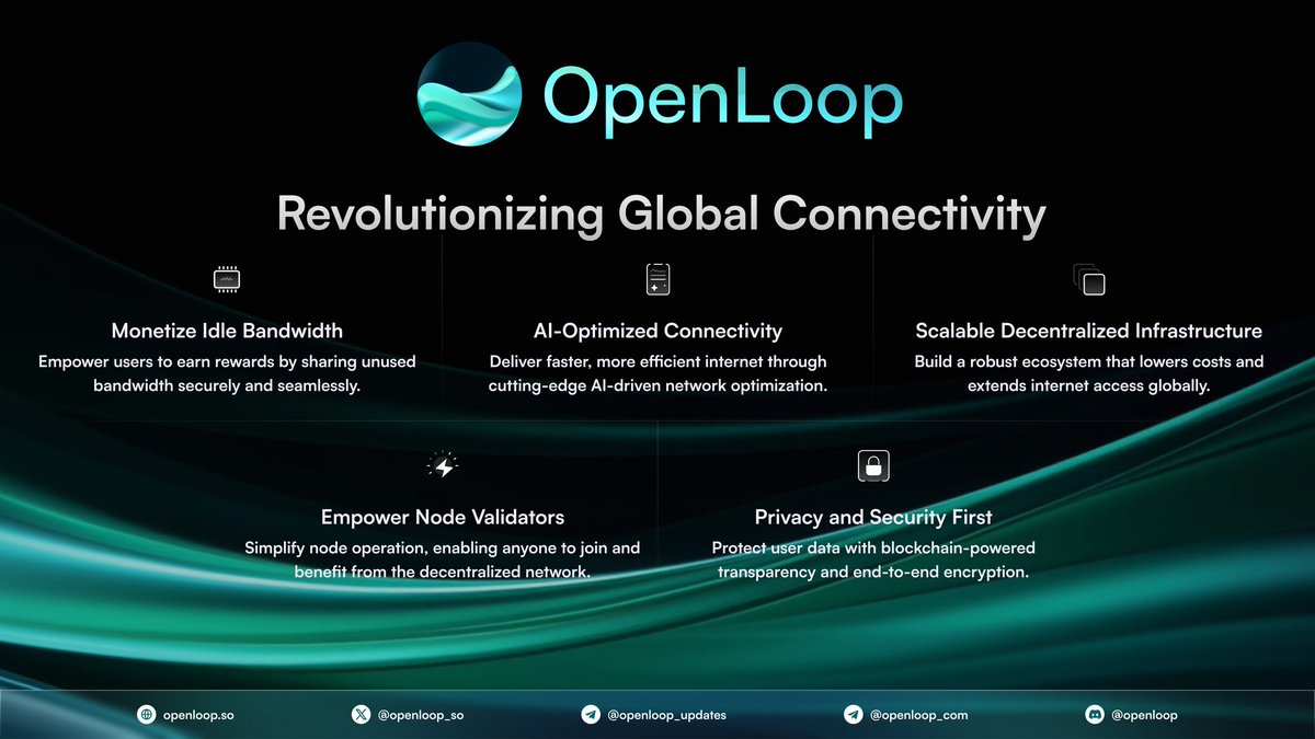 osakwe_jnr's tweet image. So now let&apos;s talk a bit about @openloop_so 

A Brief Thread 🧵

OpenLoop Network is a decentralized wireless network that reimagines how internet connectivity is delivered and used. 

#OpenLoopEcosystem