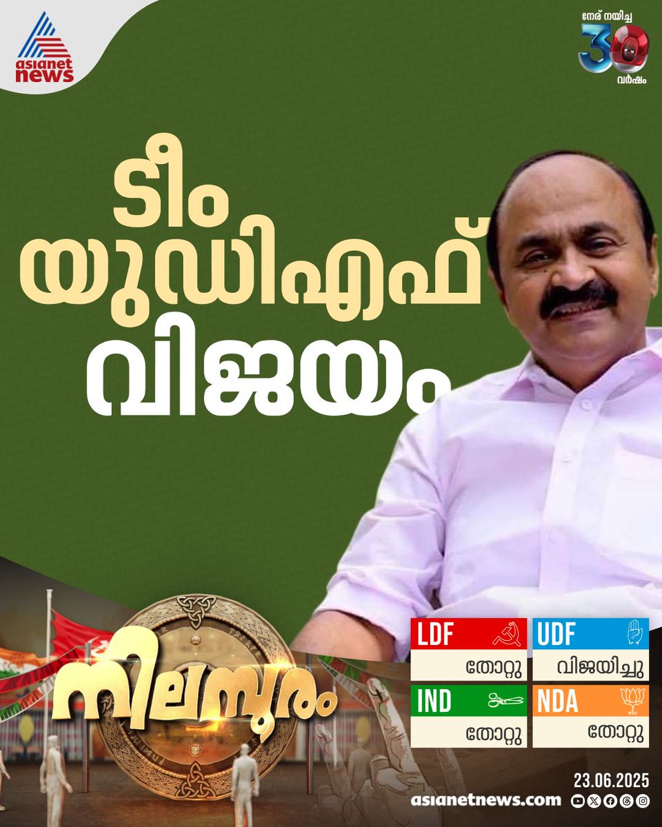 AsianetNewsML's tweet photo. ടീം യുഡിഎഫിന്റെ വിജയമെന്ന് സതീശൻ

🔗 https://t.co/r5Q1Jj0h5L

#NilamburByelection #NilamburBypoll2025 #Nilambur #AryadanShoukath #MSwaraj #MohanGeorge #PVAnvar #VoteCounting https://t.co/HSQerBO31P