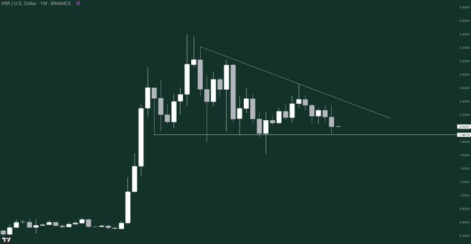 Gordon 🐂 tweet media