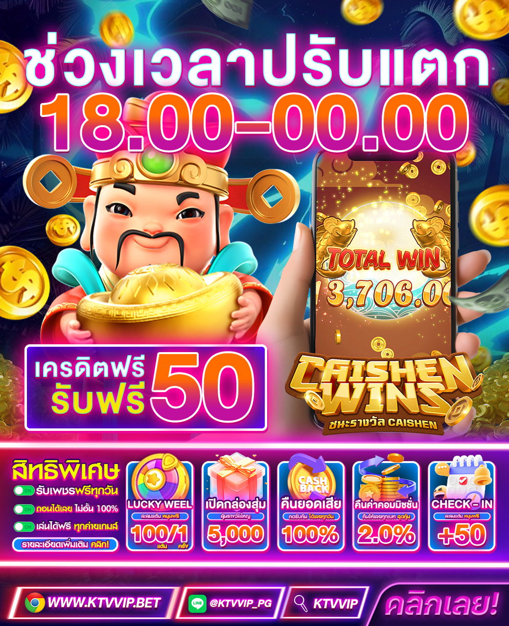 Content Classification