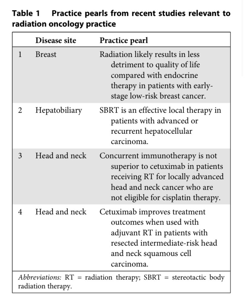📌 PROshot: Radiation Alone for Low-risk, Early-stage Breast Cancer, Stereotactic Body Radiation Therapy for Advanced and Recurrent Hepatocellular Carcinoma, and the Role of Cetuximab in Treating Head and Neck Squamous Cell Carcinoma

🔗practicalradonc.org/article/S1879-…

<a href="/OncoAlert/">OncoAlert</a>