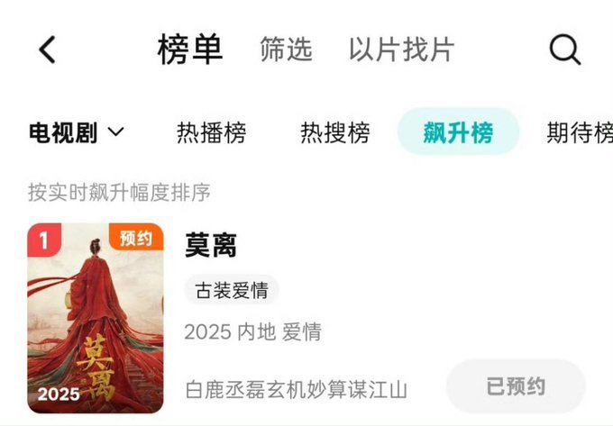 DeerLuLu198432's tweet photo. Already soared to number one with a heat index of 11k along with with 201.000 reservations for #MoLi - which they only just started recording! 🔥🔥🔥
Imagine the numbers soaring when it gets closer to the time of airing 😍🔥
#BaiLu #ChengLei #TecentDramaParty #Tecent https://t.co/nC5KfqVtMJ