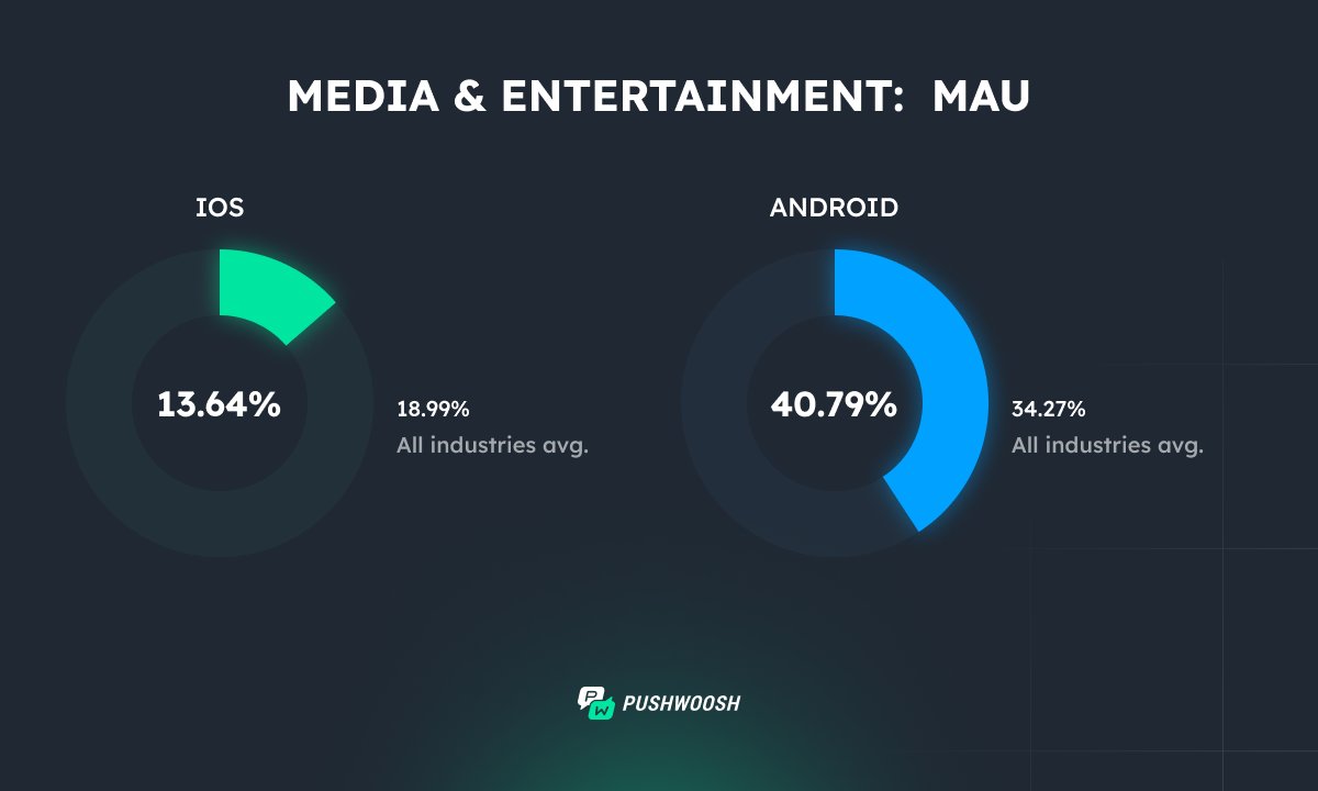 Tweet media four