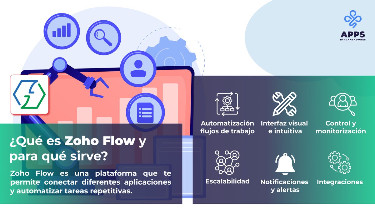 AppsImplant's tweet image. #ZohoFlow es tu herramienta si quieres automatizar tareas y conectar tus apps sin esfuerzo. 🔗💡
📖 Descubre más con Apps Implantadores  en el blog de nuestra web: zurl.co/YIMCm 
Y si tienes dudas, ya sabes contacta con nosotros #Automatización #Productividad