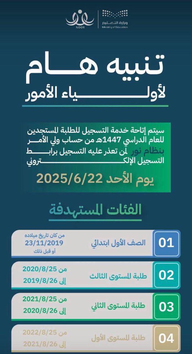 ** إعلان ** 

سيتم إتاحة خدمة التسجيل للطلبة المستجدين للعام الدراسي ١٤٤٧هـ من حساب ولي الأمر بنظام ( نور ) لمن تعذر عليه التسجيل عبر الرابط الإلكتروني يوم الاحد 2025/06/22 م للفئات المستهدفة المذكورة في البروشور .