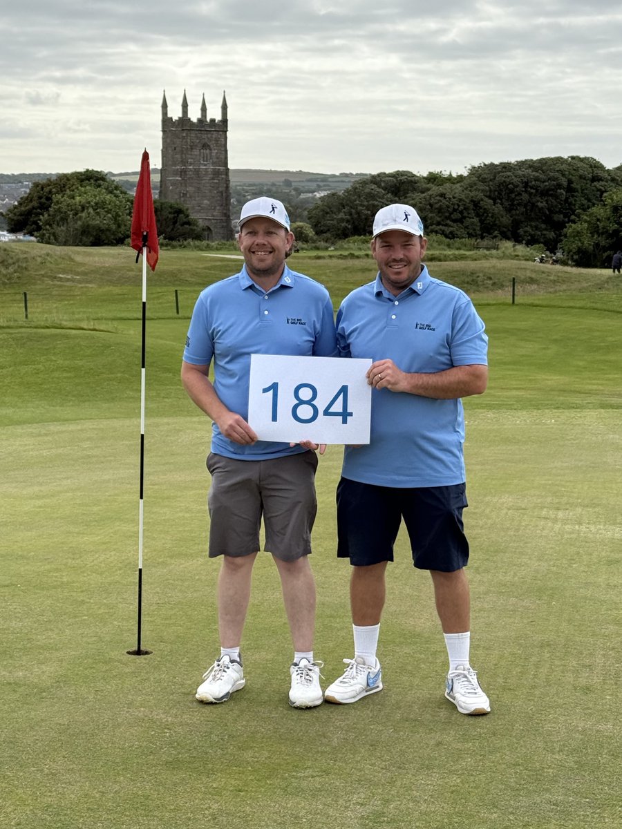 Jason Broadway (@jbgolf65) on Twitter photo 184 holes in under 22 hours, absolutely amazing achievement. Well done Nick Brewaeys and Ross Lawrance. <a href="/ProstateUK/">Prostate Cancer UK</a> is the winner <a href="/WestCornwallGC/">West Cornwall GC</a> 184 holes in under 22 hours, absolutely amazing achievement. Well done Nick Brewaeys and Ross Lawrance. <a href="/ProstateUK/">Prostate Cancer UK</a> is the winner <a href="/WestCornwallGC/">West Cornwall GC</a>