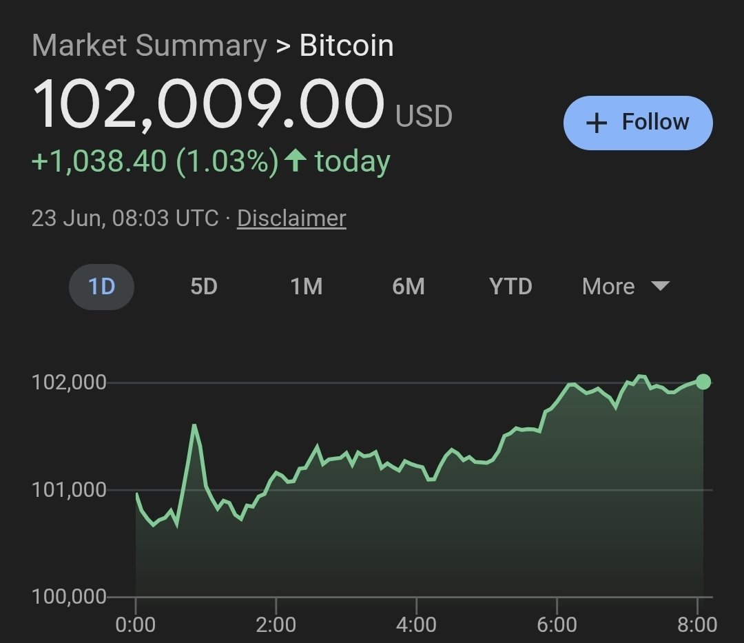 אספן ביטקוין tweet media