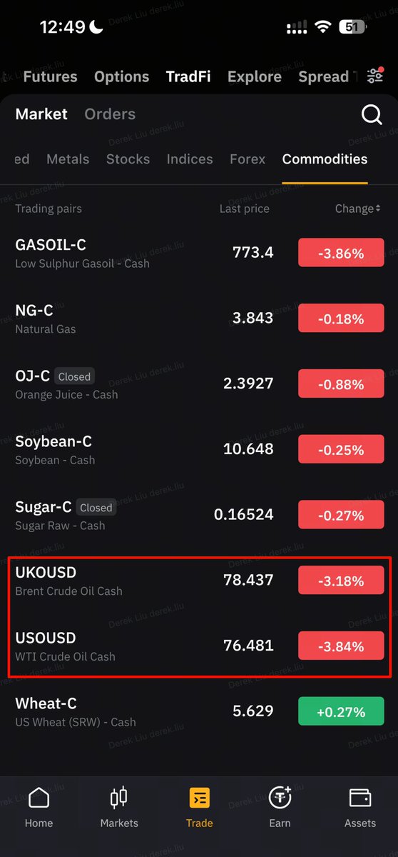 novaladnan0's tweet image. Keren banget bybit rasa  exchange kripto rasa forex bisa trade gold maupun oil #BybitIndonesia 

@BybitIndonesia