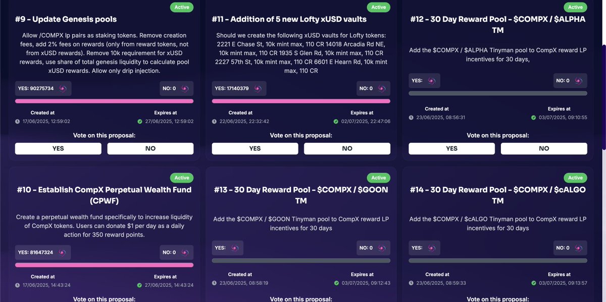 🚀Community Reward pool voting!

Vote for which LP tokens get included towards your CompX Rewards!

Top 3 get added for 30 days:

$COMPX / $ALPHA
$COMPX / $FINITE
$COMPX / $GOON
$COMPX / $cALGO
$COMPX / $JUAN
$xUSD / $cALGO
$xUSD / $COOP
$cALGO / $MemO
$XNFT / $COMPX
$XNFT /