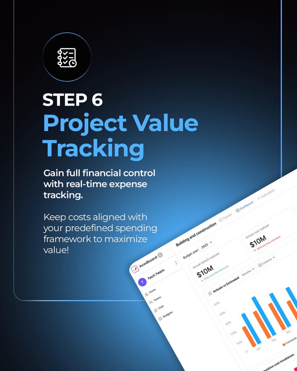 acedboard's tweet photo. https://t.co/gr1cG7wsjL