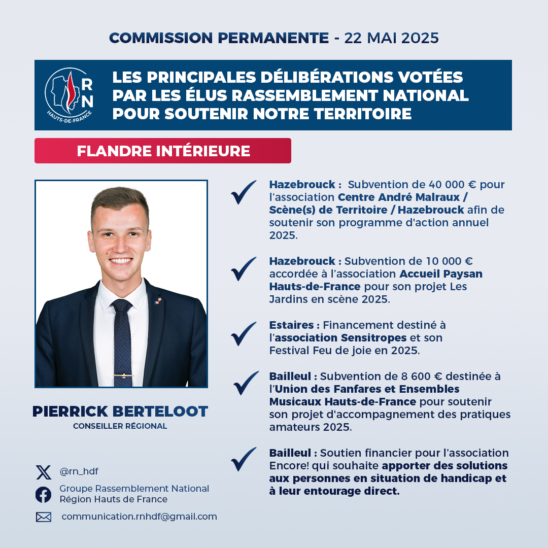 🔵 Voici les principales délibérations votées en commission permanente par les élus Rassemblement National pour soutenir le territoire de la Flandre intérieure.