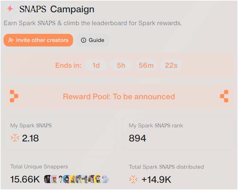 Hey #Snappers!🚀Here's my progress in the #SNAPS campaign on <a href="/cookiedotfun/">Cookie DAO 🍪</a> for <a href="/sparkdotfi/">Spark</a>: I've got 2.18 Spark SNAPS and I'm currently at rank 894.

But heads up! There's just over 1 day left (exactly 1d 5h 56m) until the campaign ends. ⏰

It's crucial that in these final hours