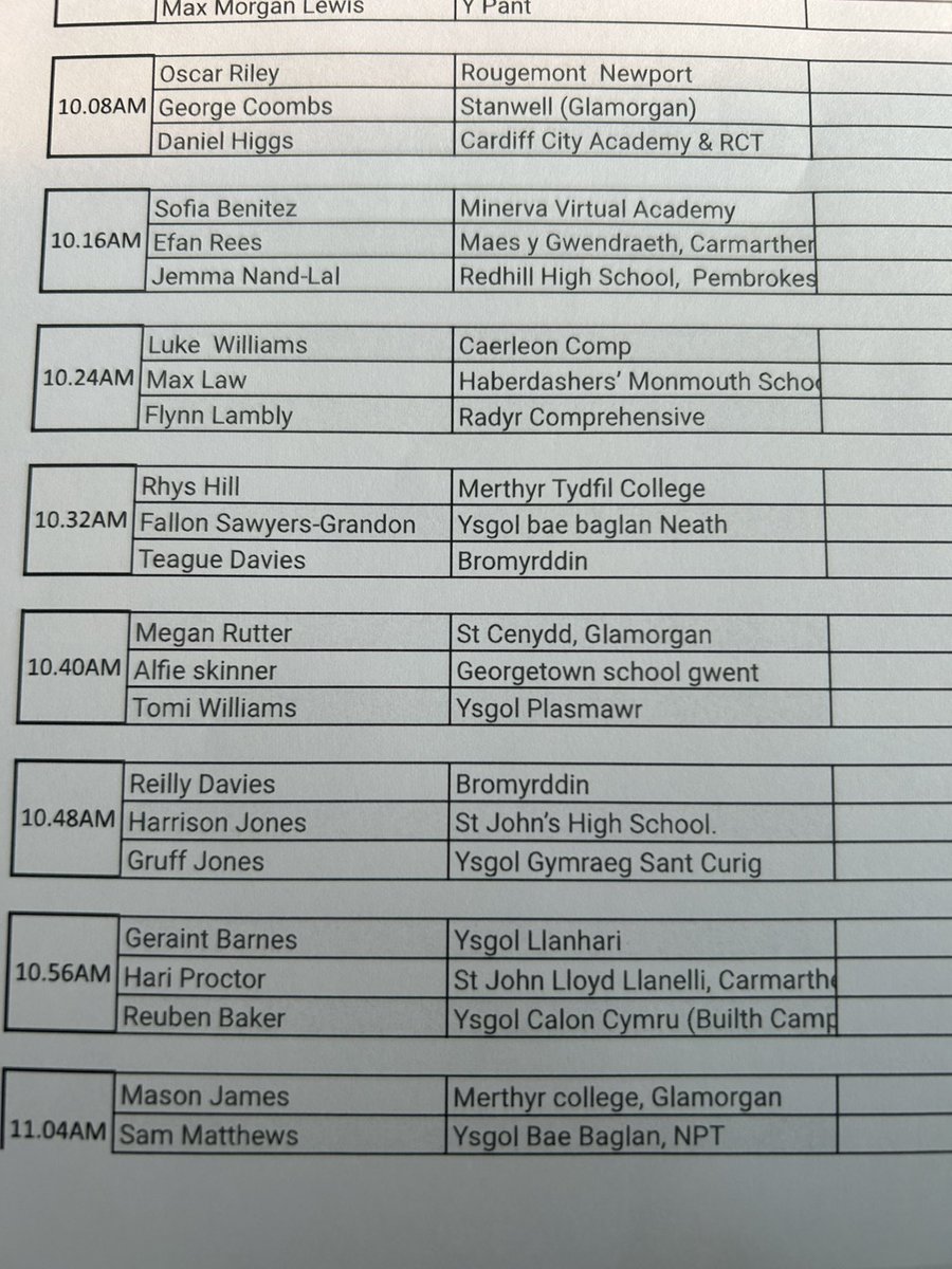 Welsh Schools Golf tweet media