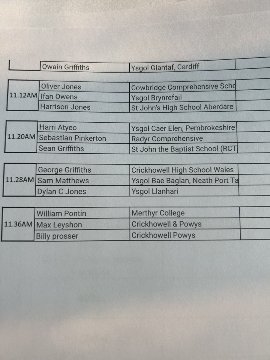 Welsh Schools Golf tweet media