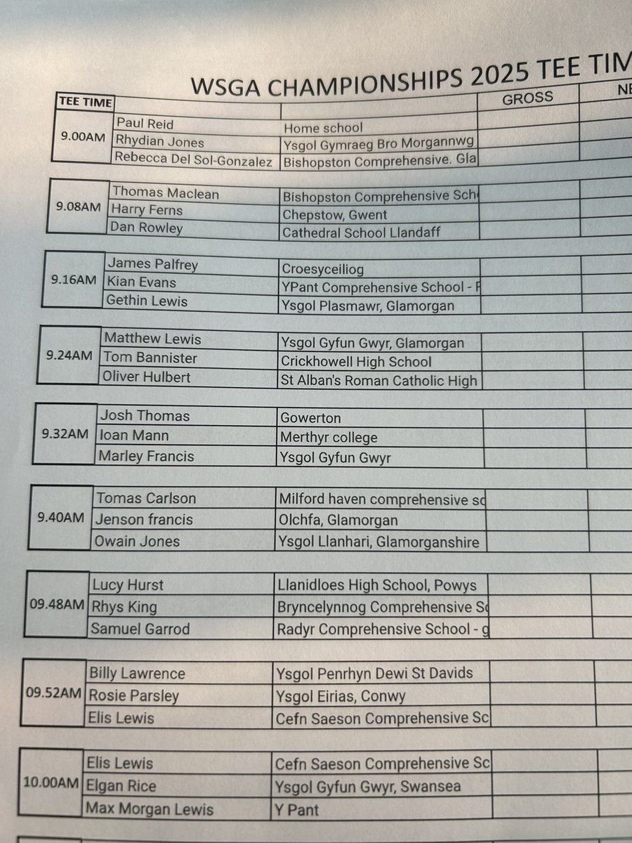 Welsh Schools Golf tweet media