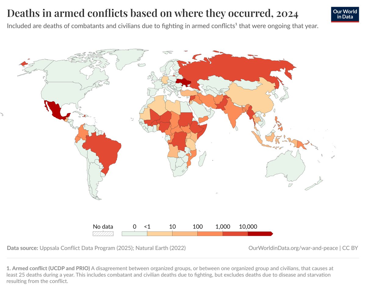 UCDP (@ucdp) on Twitter photo Want to know more about conflict deaths across the world? <a href="/OurWorldInData/">Our World in Data</a> has now updated their visuals with the latest data from UCDP. ourworldindata.org/war-and-peace Want to know more about conflict deaths across the world? <a href="/OurWorldInData/">Our World in Data</a> has now updated their visuals with the latest data from UCDP. ourworldindata.org/war-and-peace