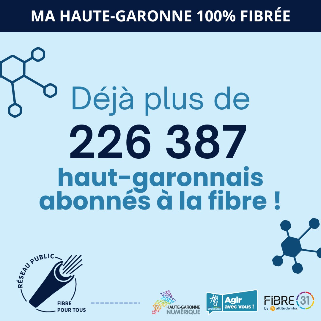 Haute-Garonne Numérique (@hgnumerique) on Twitter photo Et vous ? Avez-vous souscrit à la fibre optique ? 🚀
cc
<a href="/vdenouvion/">Victor Denouvion</a>
<a href="/SebVincini/">Sébastien Vincini</a>
<a href="/HauteGaronne/">Haute-Garonne</a> Et vous ? Avez-vous souscrit à la fibre optique ? 🚀
cc
<a href="/vdenouvion/">Victor Denouvion</a>
<a href="/SebVincini/">Sébastien Vincini</a>
<a href="/HauteGaronne/">Haute-Garonne</a>