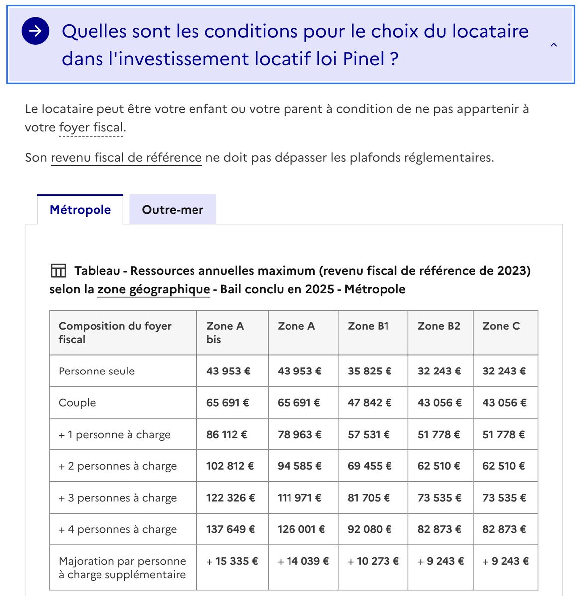 David Pilato 🇺🇦🇪🇺🇫🇷 (@dadoonet) on Twitter photo Je viens d'apprendre que la Loi Pinel impose de ne louer qu'à des locataires qui ont un revenu modéré. Effet de bord : un étudiant sans revenu doit proposer un "garant" sérieux. Le garant sérieux ne doit pas être TROP sérieux non plus... 😅 Je viens d'apprendre que la Loi Pinel impose de ne louer qu'à des locataires qui ont un revenu modéré. Effet de bord : un étudiant sans revenu doit proposer un "garant" sérieux. Le garant sérieux ne doit pas être TROP sérieux non plus... 😅