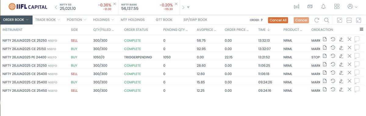 Shyam_Nair_'s tweet photo. ✅The overnight spread trade didn’t pose any threat even during opening hours, thanks to a decent volatility crush after the initial spike, while Nifty gradually recovered. I’ll now manage it with a system stop-loss. 

Also, made a few tweaks to the Iron Fly trade -it's now fully bullish, with a capped downside risk that gets triggered only below 24785.

#RiskDefinedStrategies #TradeAdjustments #Nifty #OptionsTrading #RiskManagement #IronFly #geopoliticalrisk #CreditSpread