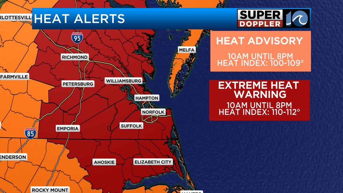 Extreme Heat Warnings up for most of the area from the mid-morning until the evening.  Try to limit outdoor activities during peak heating.  Be sure to say hydrated. Full update on WAVY News 10 and wavy.com.
