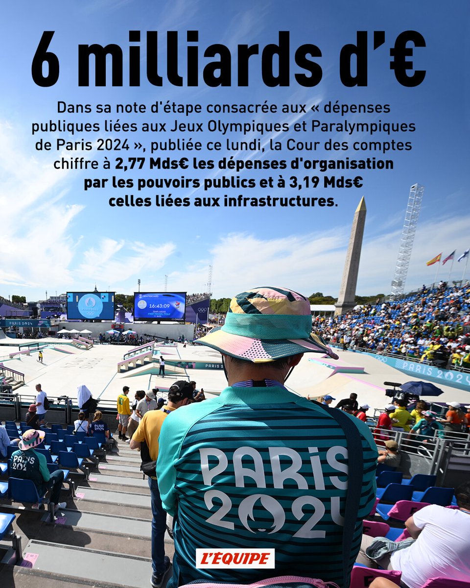 L'Équipe tweet media