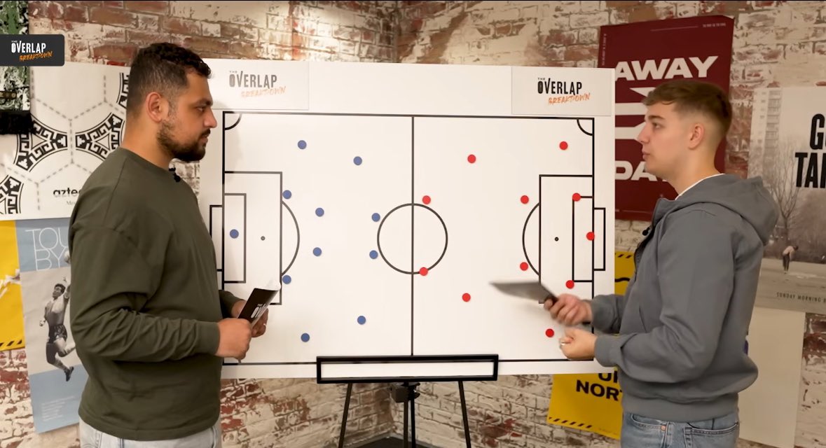 🚨 Can Benjamin Sesko Fire Arsenal To The Title? | The Overlap Breakdown 🚨

— Data Analysis on Sesko vs. Arsenal Forwards 
— Strengths, Weaknesses &amp; Characteristics
— Are RB Leipzig’s Tactics Hindering Him?
— Why Arsenal Would Get The Best Out Of Him

WATCH NOW. DOWN BELOW 👇📎