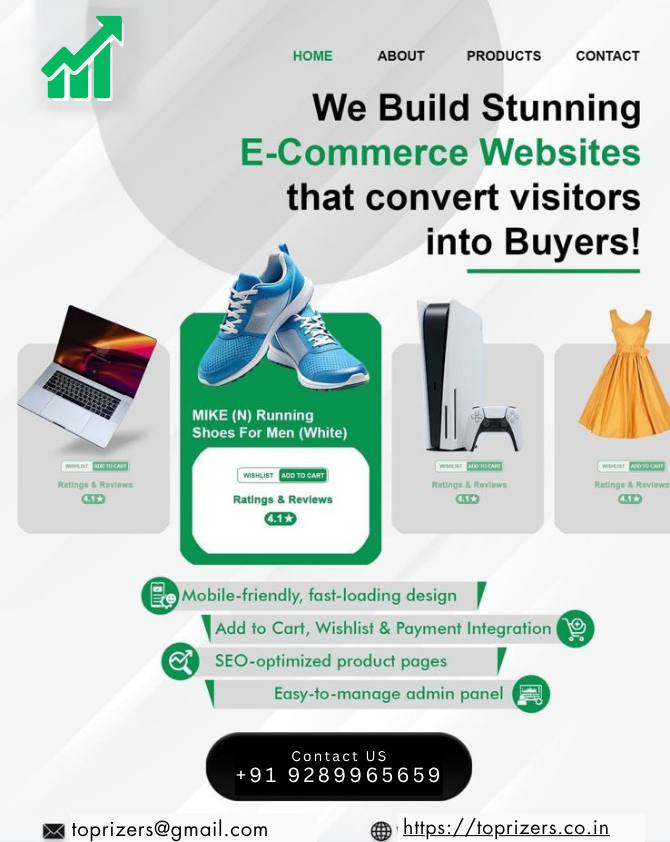 TopRizers Marketing Agency tweet media