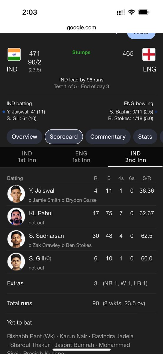 What’s the mistake in this? #INDvsENG
