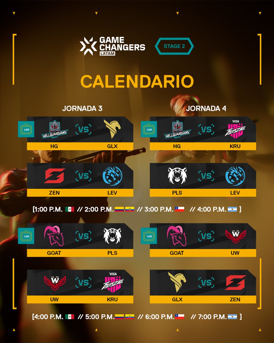 📅 ¡Semana nueva en el Stage 2 de #VCTGameChangers LATAM!

Jornadas 3 y 4 del Norte y Sur 🔥
Todavía nada está escrito, pero ya empezamos a ver quiénes llegan con mira fina y quiénes necesitan apretar.

Algunos matches van con transmisión oficial, otros por costreams.
