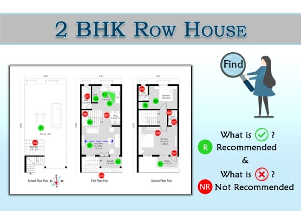 Gharpedia's tweet image. If a 2BHK row house is on your mind,gharpedia.com/plans-analysis… analyses the entire plan for you so that you can make a comfortable dream house for yourself.
#2bhkrowhouse #rowhouseplananalysis #verandadesign #kitchendesign #bedroomlayout #winddirection #toiletventilation