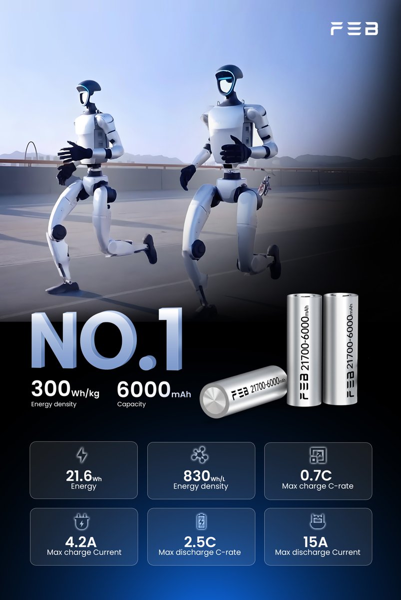 FEB_ESS's tweet image. 🔋 FEB High Capacity Cylindric Cell (21700-6000mAh) in Robotic Application.#LFPBattery #HighCapacity #RoboticApplication #NewEnergy #FarEastBattery