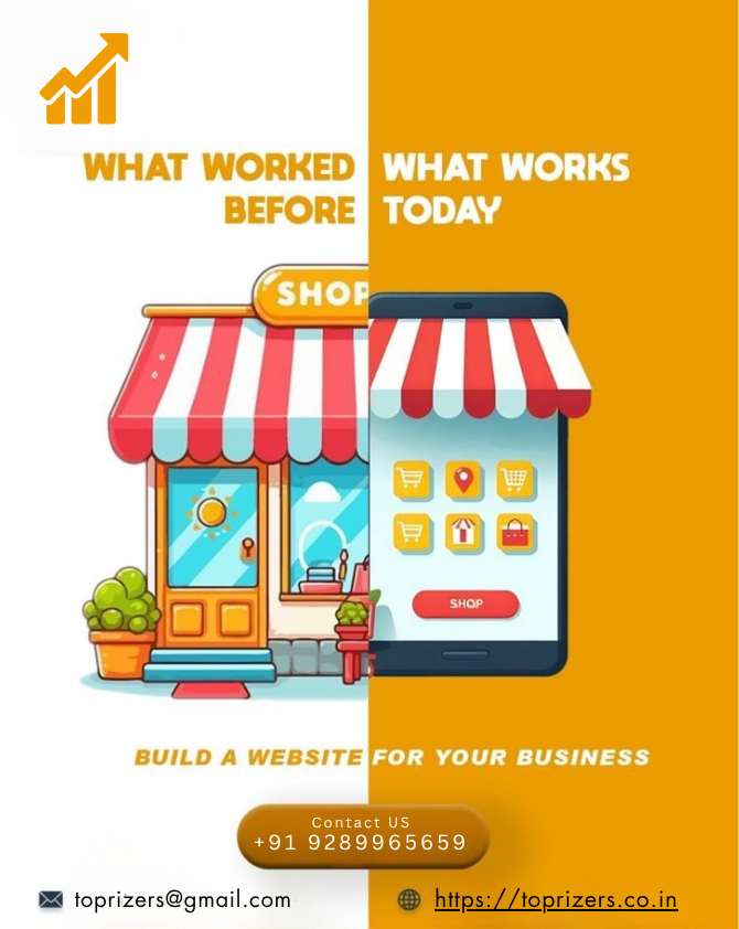 TopRizers Marketing Agency tweet media