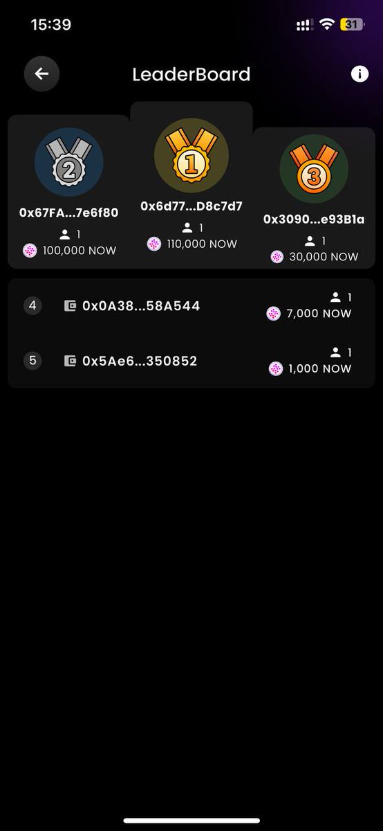 mobiNode_'s tweet photo. π Remember: Itβs not about how many tokens you stake, itβs about how many people you invite! π§
Why?
π 2 people staking 50K > 1 person staking 100K
More people = Higher total stake = Greater impact!
#StakeSmart #NOWChain #ProofOfNetwork https://t.co/SPEGUAZjwC