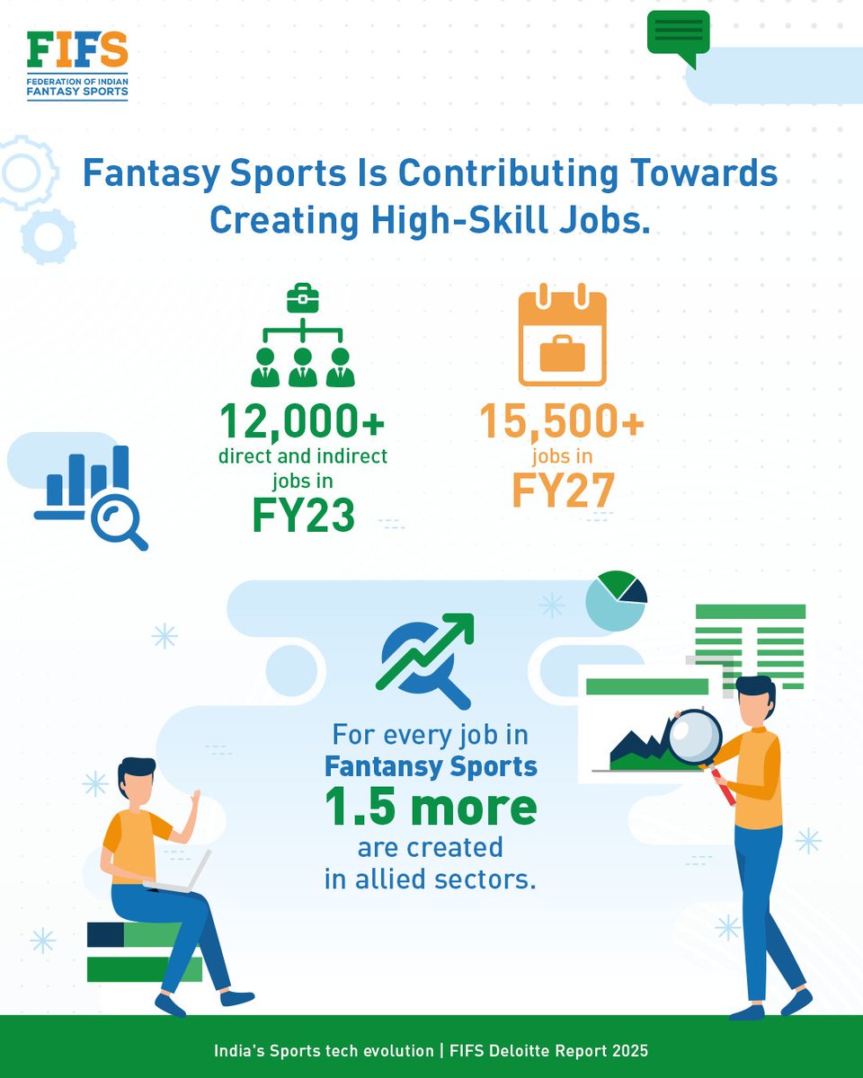 Federation of Indian Fantasy Sports (FIFS) tweet media