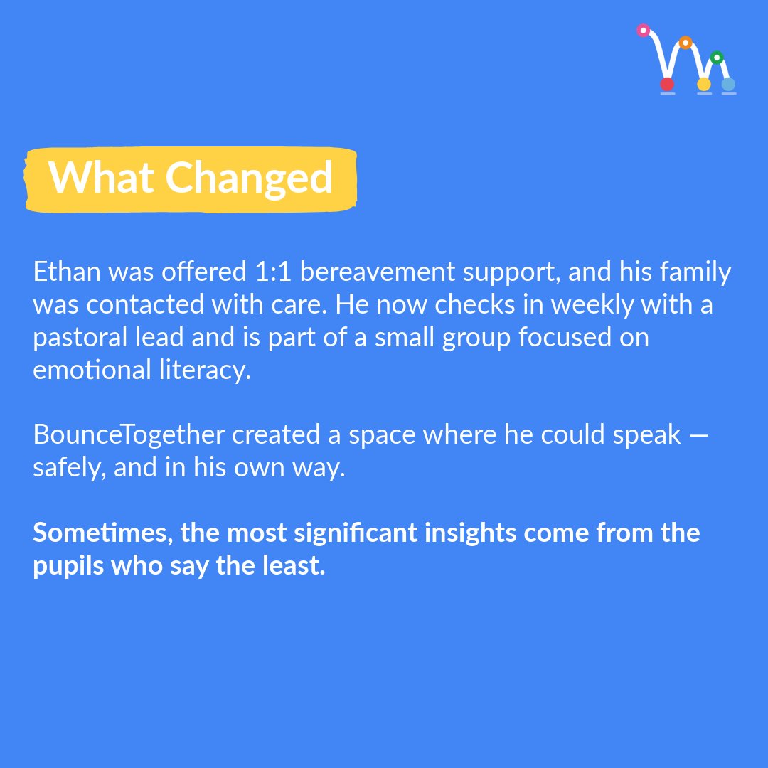 Ethan hadn’t told a single person that his dad had died.

Not his teachers. Not his friends. Not even the pastoral team.

But when he completed a wellbeing survey, he marked “Never” next to “I have been feeling calm.”
That one response triggered a Bounce Alert — and finally,