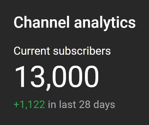 13,000 YIPPIE