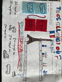 St Ninian’s High Modern Languages tweet media