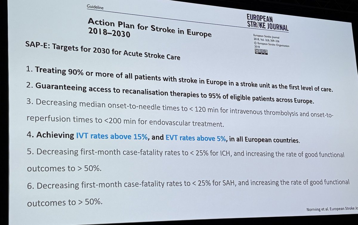 European Stroke Org (@esostroke) on Twitter photo <a href="/Diana_A_Sousa/">Diana Aguiar de Sousa</a> referencing the #StrokeActionPlan at <a href="/EANeurology/">European Academy of Neurology</a> Congress in Helsinki. Data shows that #EVT and #IVT rates still show major inequalities across Europe. How can we improve? Through strong networks, EMS and dedicated stroke units.
#strokecare #EAN2025 <a href="/Diana_A_Sousa/">Diana Aguiar de Sousa</a> referencing the #StrokeActionPlan at <a href="/EANeurology/">European Academy of Neurology</a> Congress in Helsinki. Data shows that #EVT and #IVT rates still show major inequalities across Europe. How can we improve? Through strong networks, EMS and dedicated stroke units.
#strokecare #EAN2025